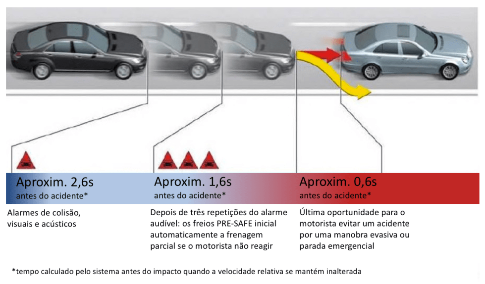 Captura de Tela 2018-08-14 às 18.51.15